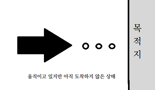 파일:전치사.to.png