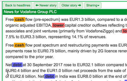 SharePad News Highlighter Preview image 0