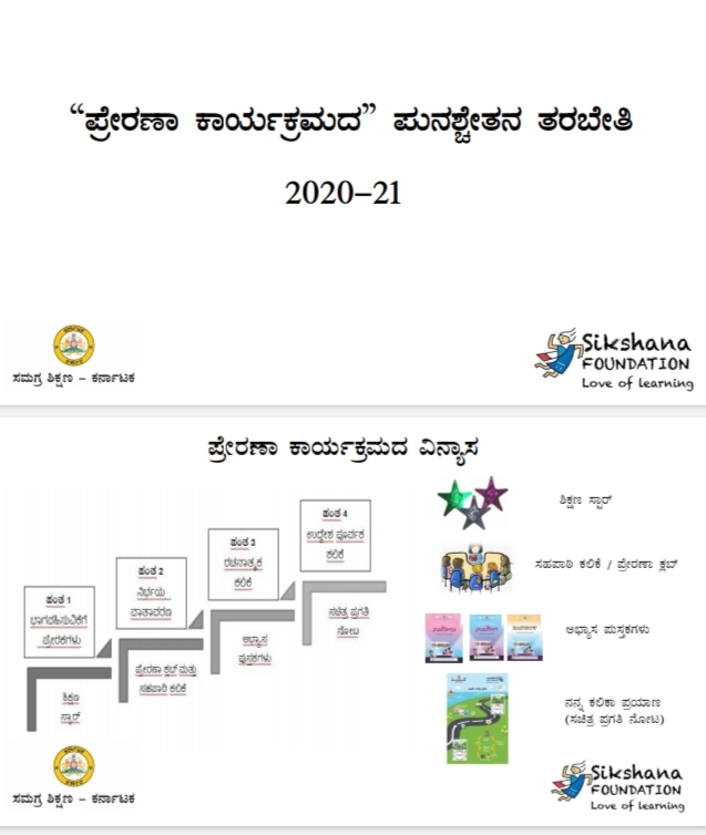 PRERANA ONLINE TRAINING PPT FOR Primary School Teachers