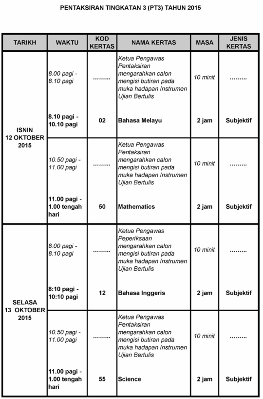 Jadual Waktu Pentaksiran Tingkatan 3 (PT3) Tahun 2015