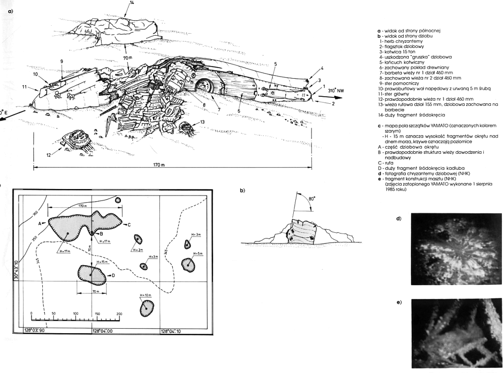 파일:attachment/야마토급 전함/Yamato_wreck_00002.gif