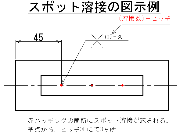 ダウンロード可能 溶接記号 ピッチ 人気のある画像を投稿する