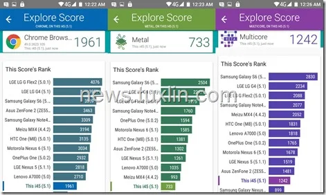 Benchmark Advan i45 Vellamo