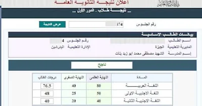 اسرع رابط نتيجة الثانوية العامة 2022 بالاسم ورقم الجلوس