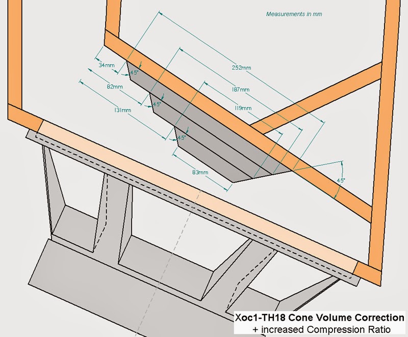 Test-Cone-Correction_Xoc1-TH18_301.jpg