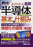 図解入門 よくわかる半導体プロセスの基本と仕組み[第３版]