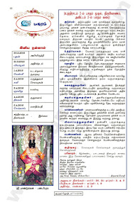 Kumudam Jothidam Raasi Palan - 30-3-2016 to 5-4-2016