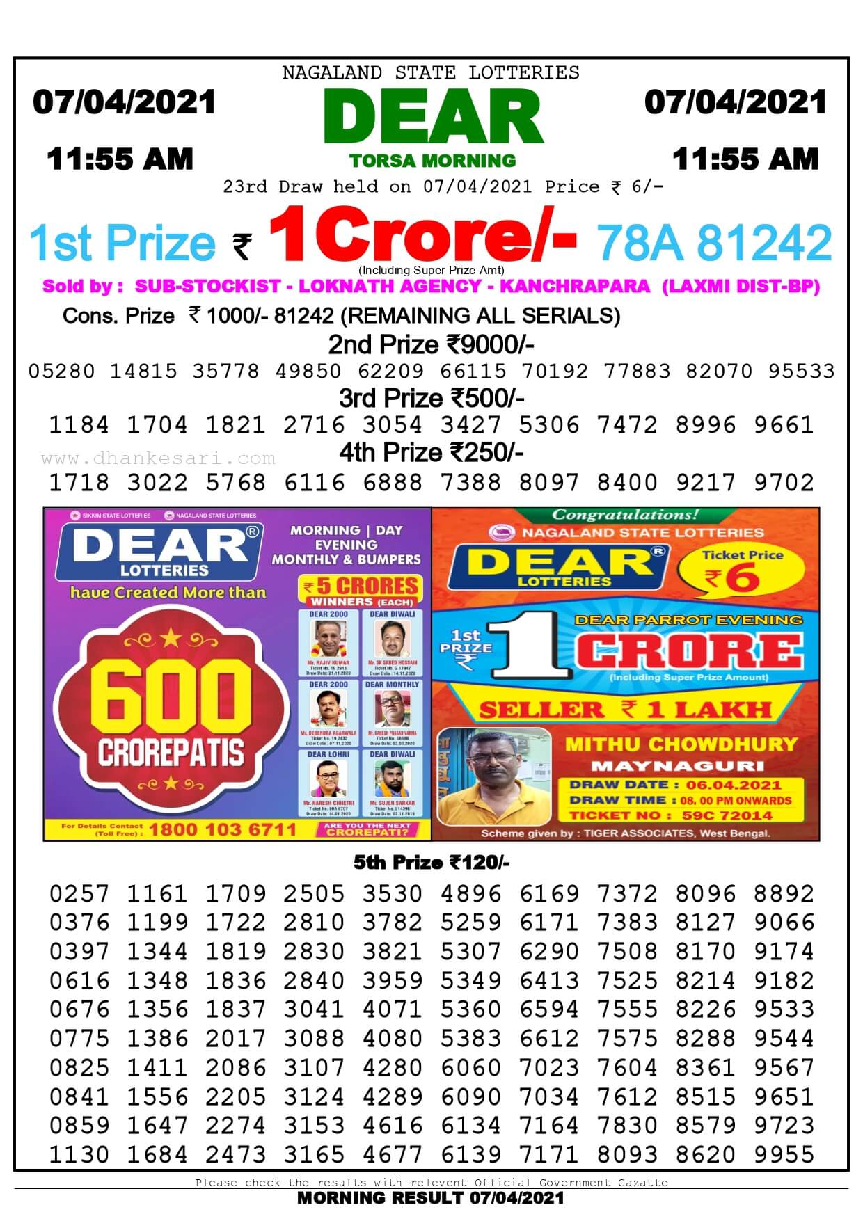 Nagaland State Lottery Result Today 11:55 AM 7.4.2021