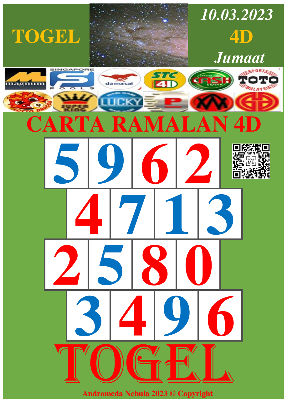 togel