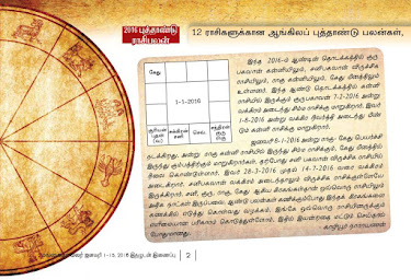 Pandit Kaliyoor Narayanan 2016 Astrological Predictions