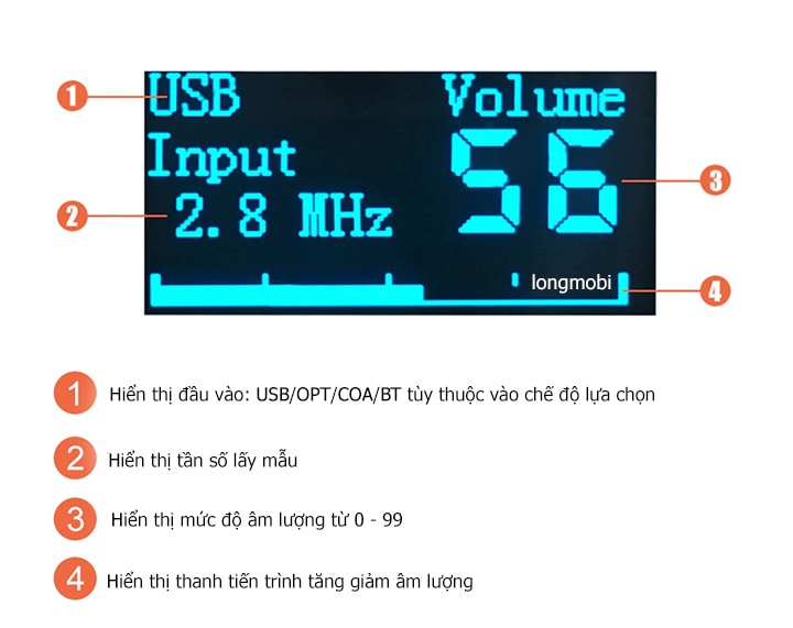 Suca dac q6 dac nghe nhac dsd bluetooth