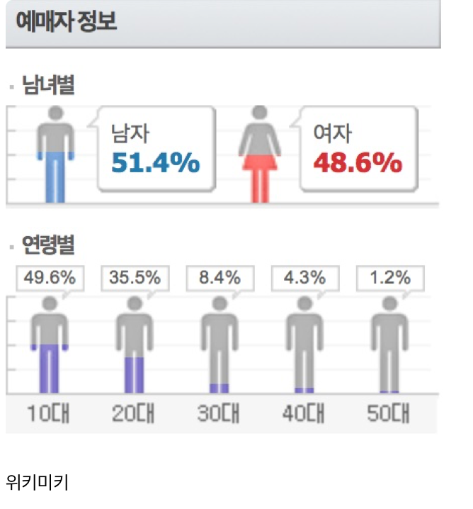 1500962290_스크린샷_2017_07_25_오후_2.56.24