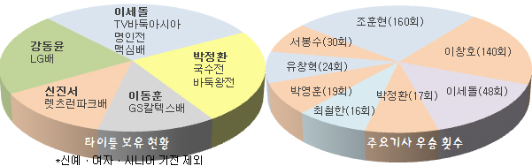 파일:0510-mxp.jpg