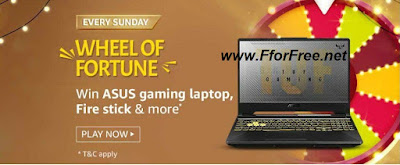 Textual description of firstImageUrl