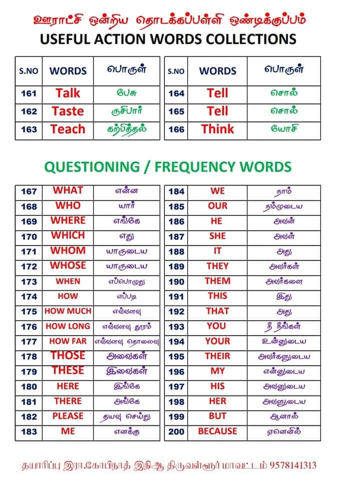 Movement verbs in Tamil