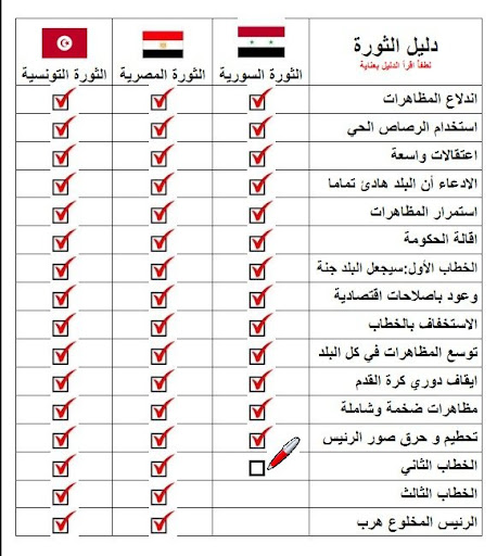 ثورة سوريا (( صور  مضحكة )) 14