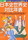 カラー図解 日本史世界史対比年表