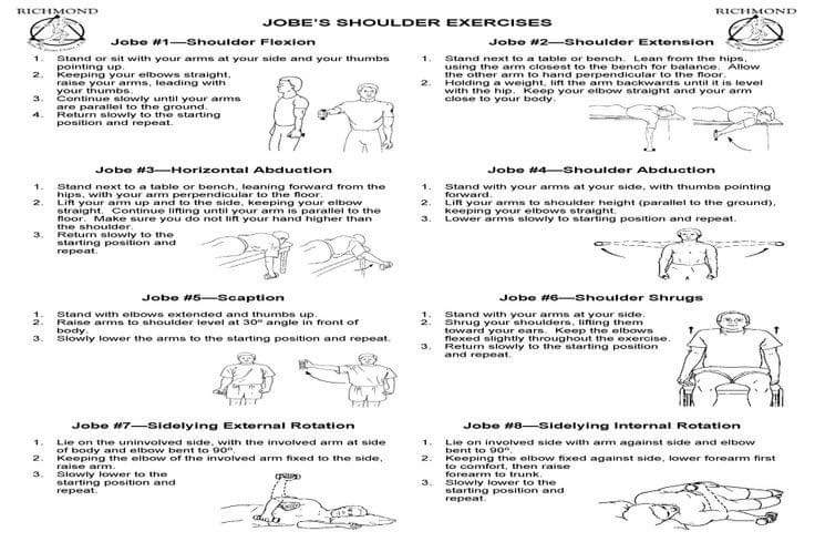 Mozingo Baseball: Jobes exercises for In Season Arm Care