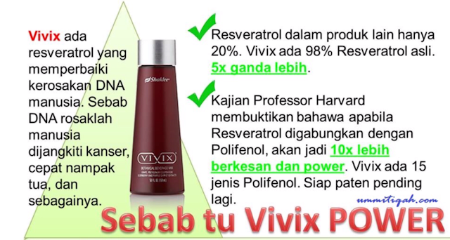 Image result for vivix manjung