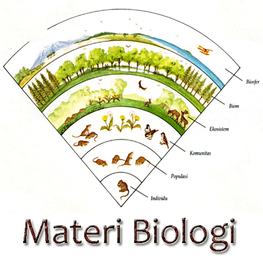 Materi Biologi