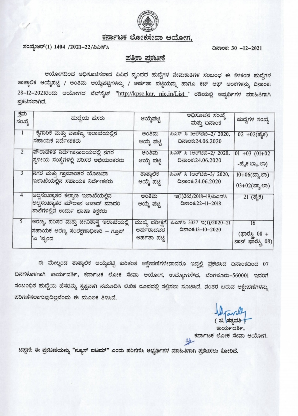 kPSC has now issued a press release on the temporary, final and qualifying list of various appointments including Assistant Forest Conservator, Urdu Teachers and Assistant Directors