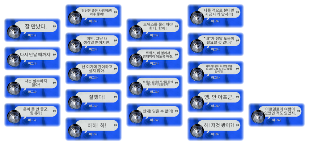 파일:Magna Dialog.png