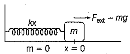 The work-energy theorem for a variable force