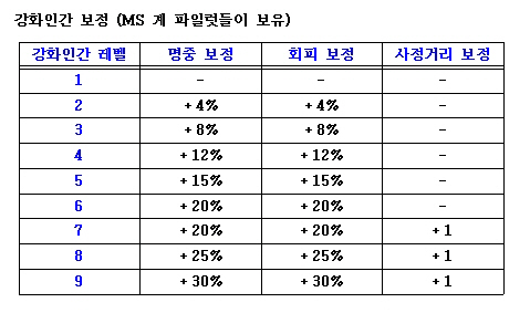 파일:/pds/201002/11/72/e0024272_4b73ea4d3ed31.jpg