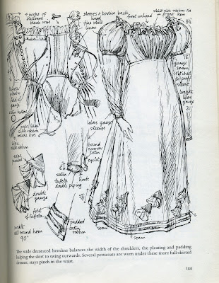 Emily Hudson - Costume Construction: Research - Initial Research