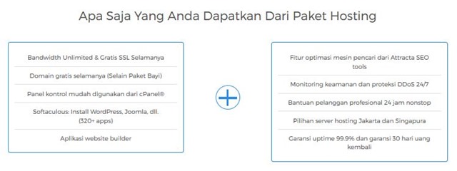 niagahoster paket web hosting apa saja yang didapat