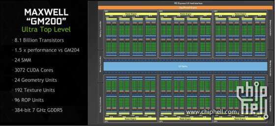 파일:external/gearnuke.com/chiphell-1.jpg