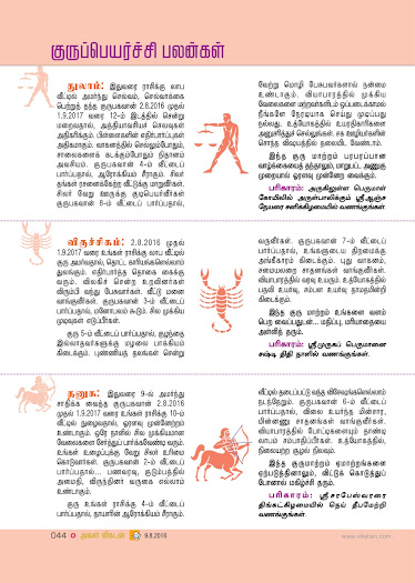 2016 Guru Transit Astrological Predictions - Aval Vikatan