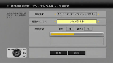 ND18 受信レベル (2013/6/9)