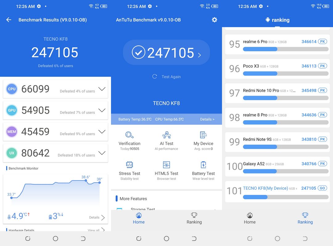 Redmi 6 Pro Antutu Benchmark