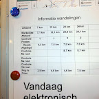 Dadizele 11-06-'17 Dadizele 11-06-'17