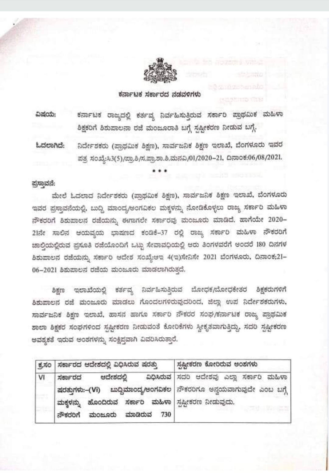 Clarification regarding childcare leave for government primary female teachers working in the state