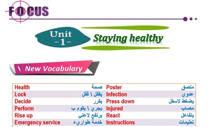 مذكرة اللغة الانجليزية للصف الثانى  الثانوى ترم أول 2021  موقع مدرستى