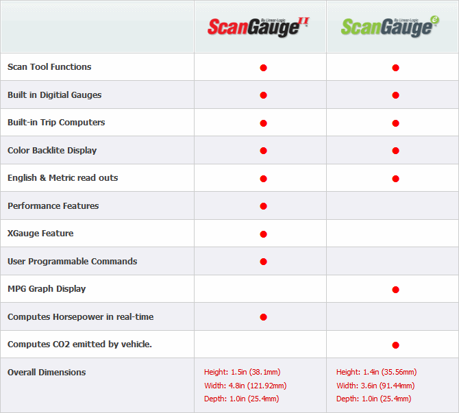 Feature_Comparison.gif