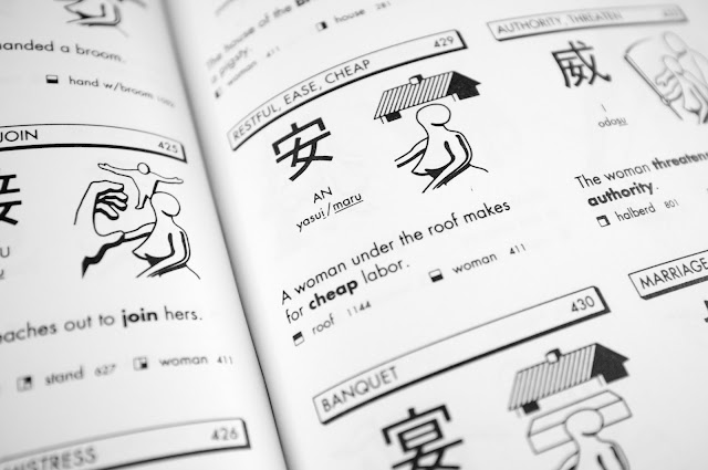 Book Review: Kanji Pictographix