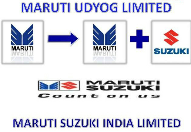 maruti suzuki joint venture history