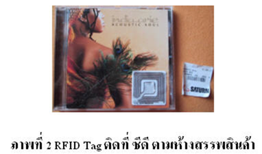 Know2pro RFID Project ตอนที่ 21 : ผลการทดลอง RFID Reader กับวัสดุและการจัดวางในรูปแบบต่างๆ