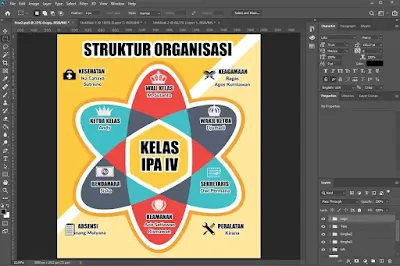 Cara membuat struktur organisasi keren di Adobe Photoshop