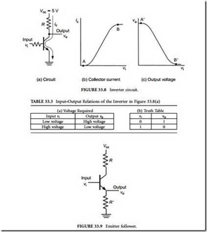 Logic Properties of-0408