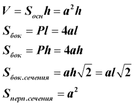 Формулы призмы 10 класс. Призма формулы. Формулы всех призм. Формулы по призме 10 класс. Призма формулы площади и объема.