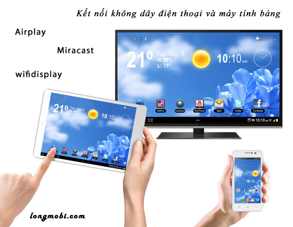 Kết nối điện thoại và tv qua airplay & miracast