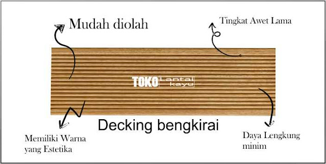 decking kayu bengkirai