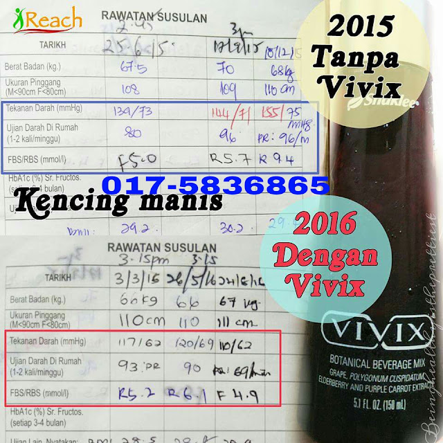 testimonial vivix shaklee