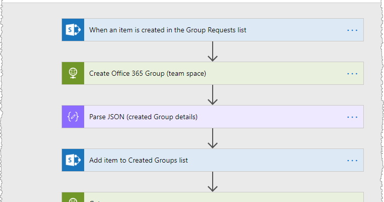 Chris O'Brien: Control Office 365 Group creation – a simple no-code solution