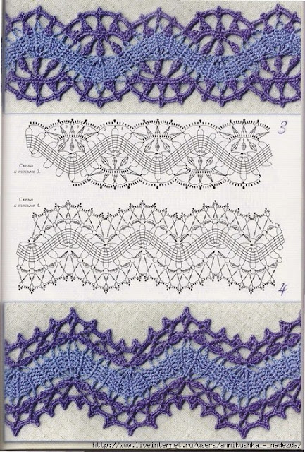 Ажурная кайма, вязанная крючком