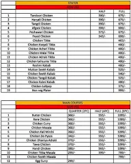 Flames Of Tandoor menu 4